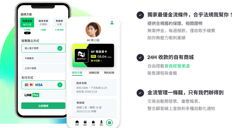 樂享券是專為預售課程打造的
金流票券服務。BookFast 提供健身房專用的金流管理方案，支援無押金的履約保證，24H 自有商城與自動化金流管理功能，讓場館輕鬆合規、提升營收。